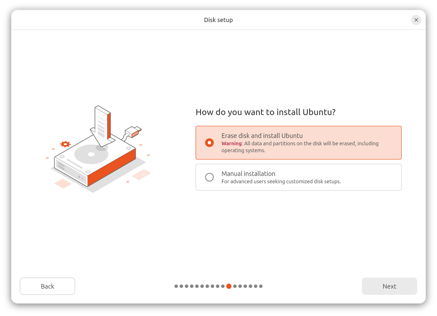 Màn hình chọn kiểu cài đặt và phân vùng ổ đĩa của Ubuntu